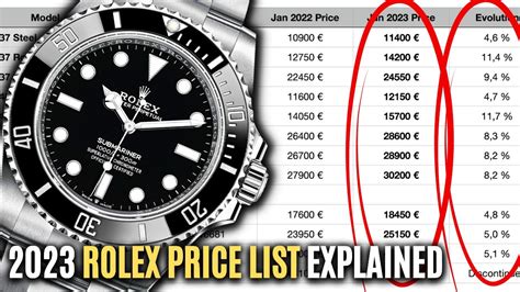 how much are rolex's|rolex price guide 2024.